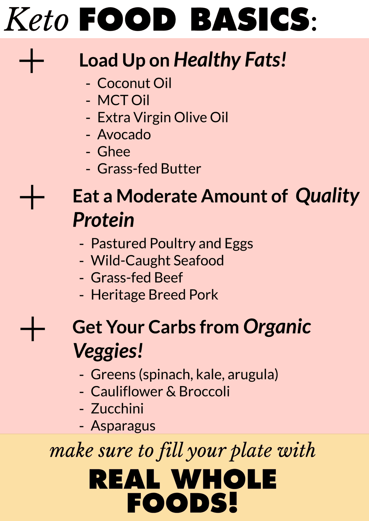 One Month Keto Diet Update Diary of a Fit Mommy